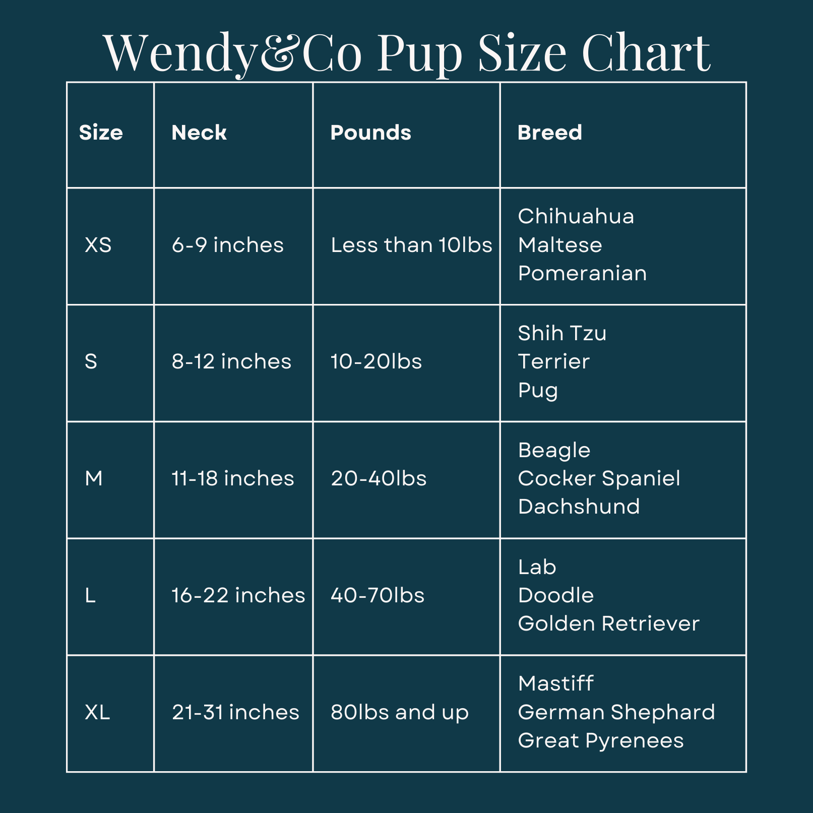 Wendy and Company dog size chart